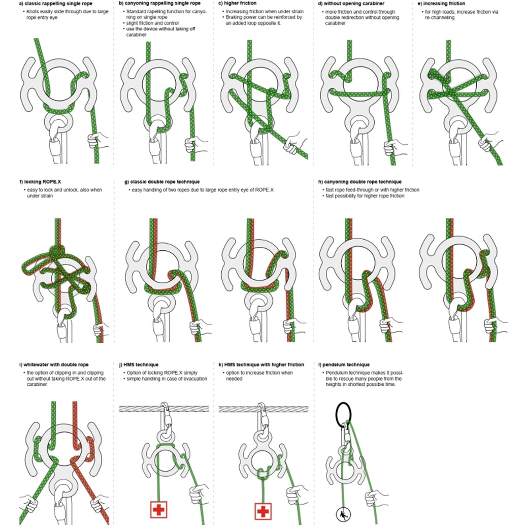 Ropex Visual Austrialpin RopeX Guide Abseilachter - Onlineshop speleo-concepts.com